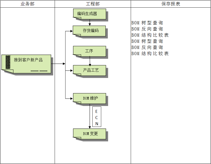 米兰体育在线网站_米兰体育(中国)
软件