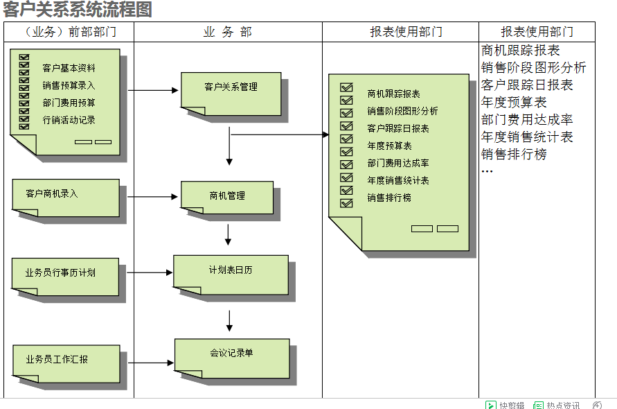　米兰体育在线网站_米兰体育(中国)
的具体操作步骤是怎样的