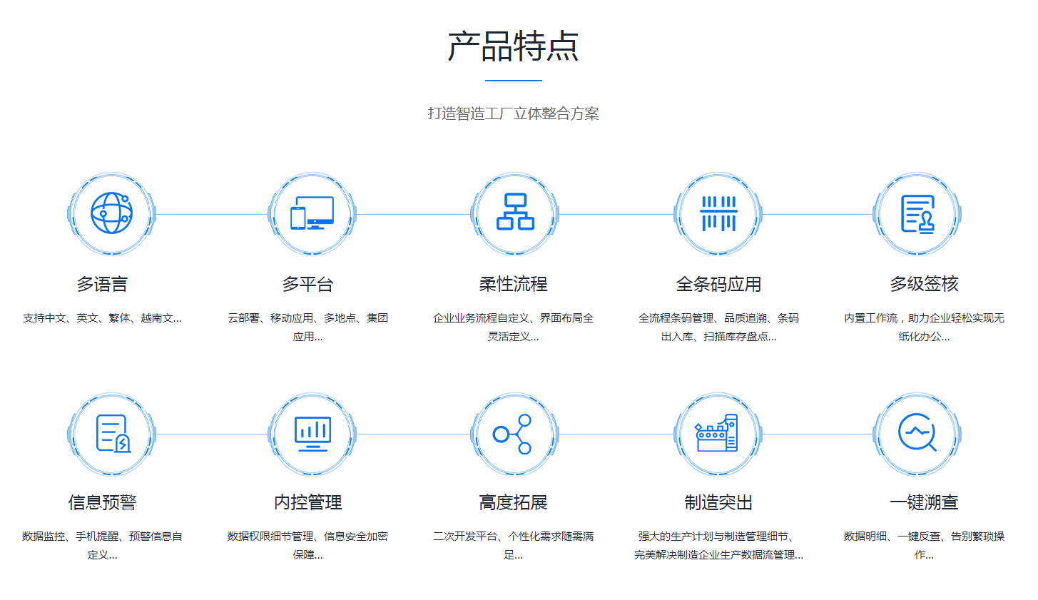 如何缩短米兰体育在线网站_米兰体育(中国)
的实施周期?