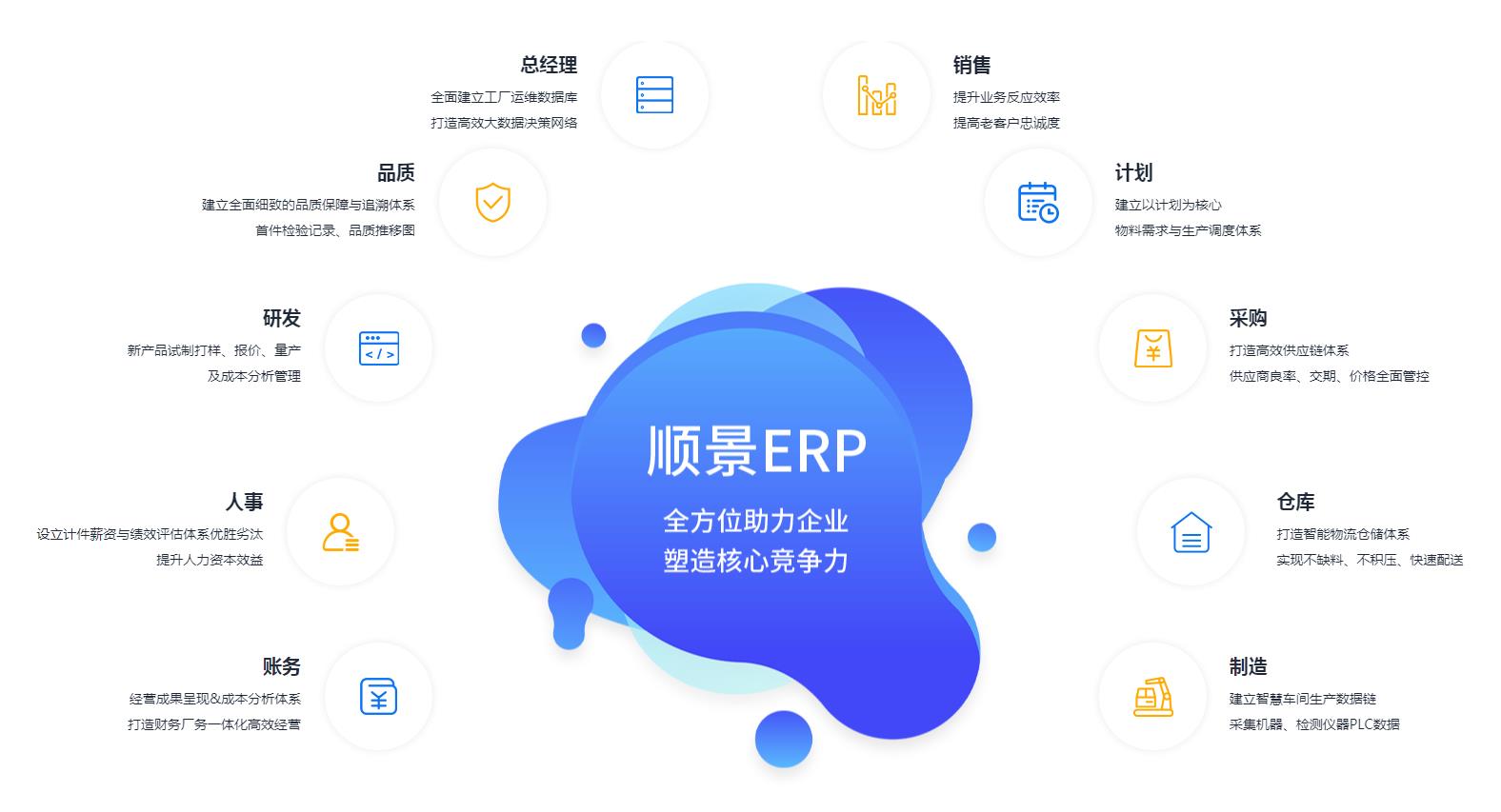 米兰体育在线网站_米兰体育(中国)
上线后如何维持稳定运作?