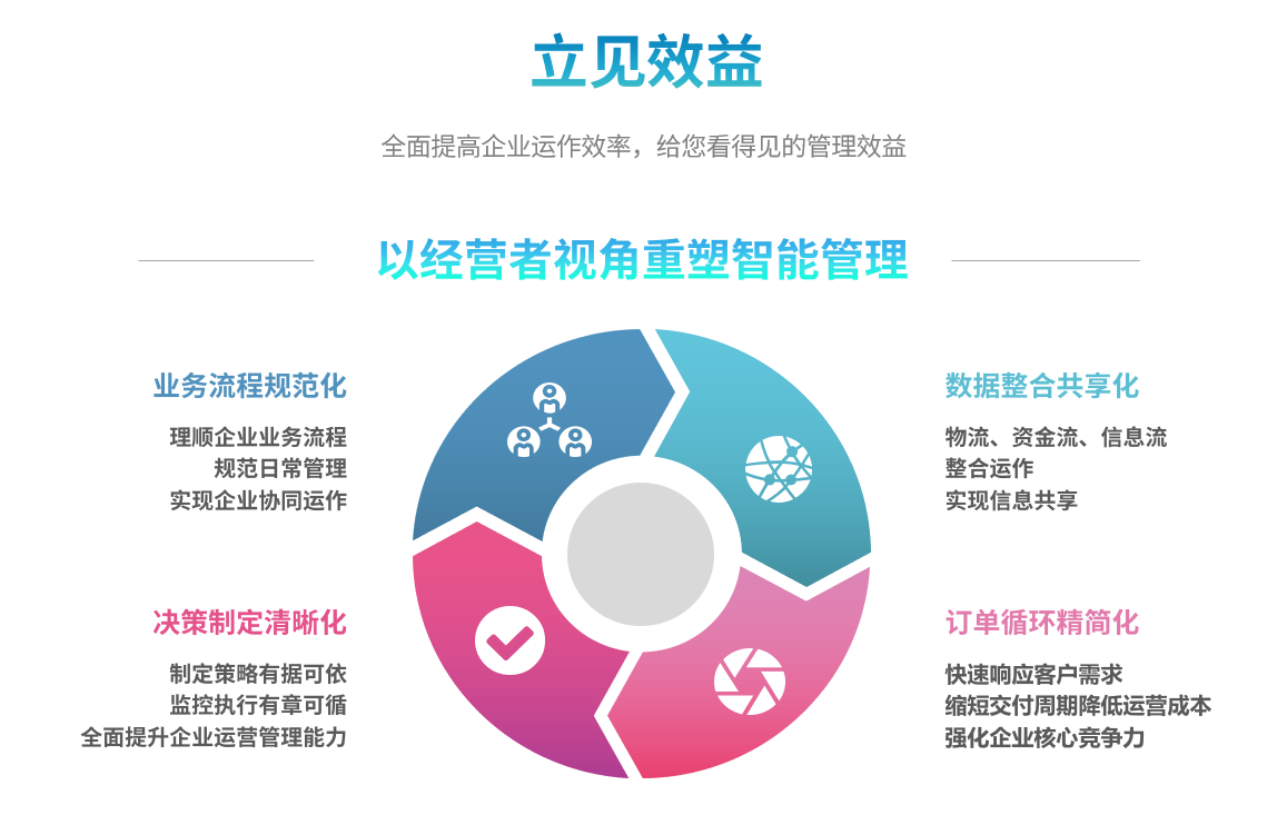 企业实施米兰体育在线网站_米兰体育(中国)
要提前了解哪些方面?