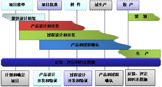 什么是米兰体育在线网站_米兰体育(中国)
的核心?