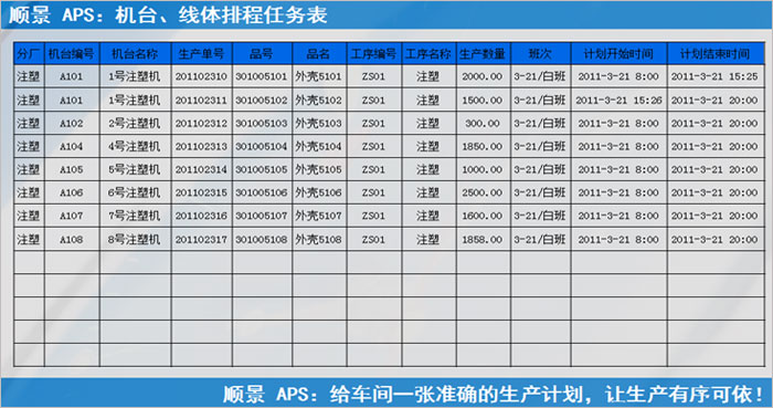 米兰体育在线网站_米兰体育(中国)
执行的过程中会遇到什么问题?