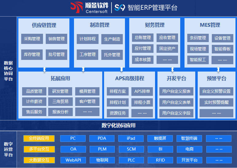 顺景S9 米兰体育在线网站_米兰体育(中国)
